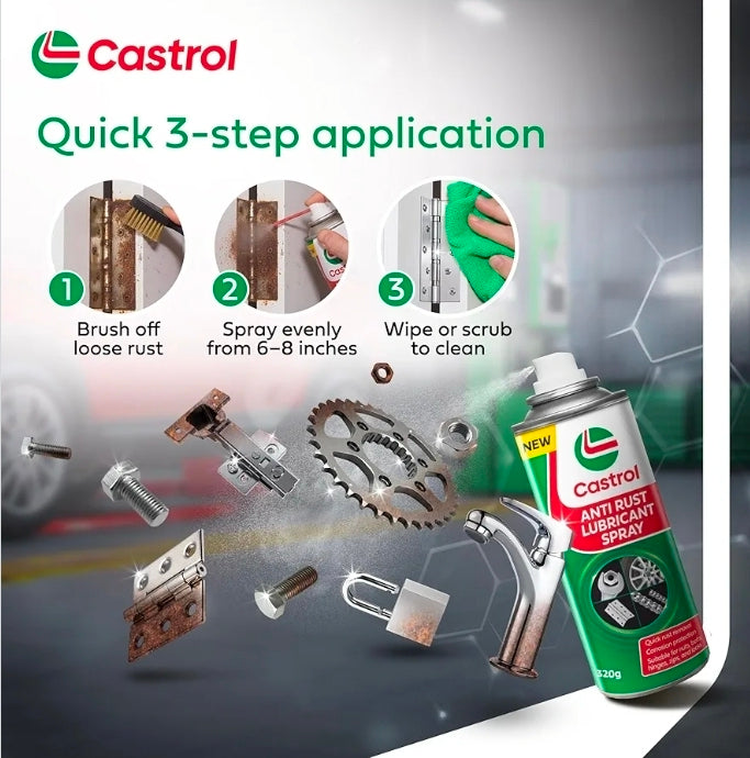 ANTIRUST SPRAY