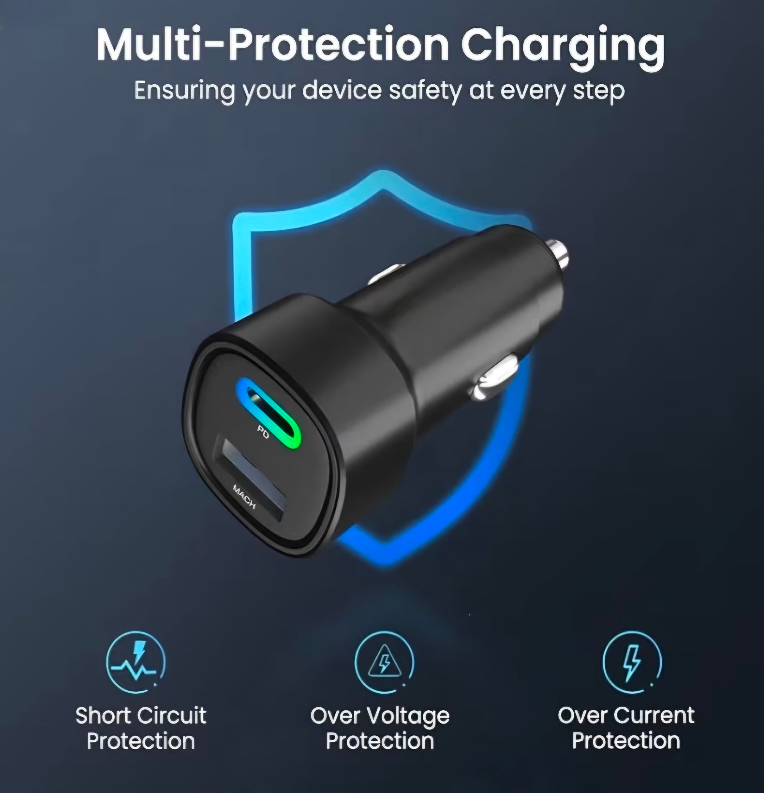 Trestol 38W Fast Car Charger
