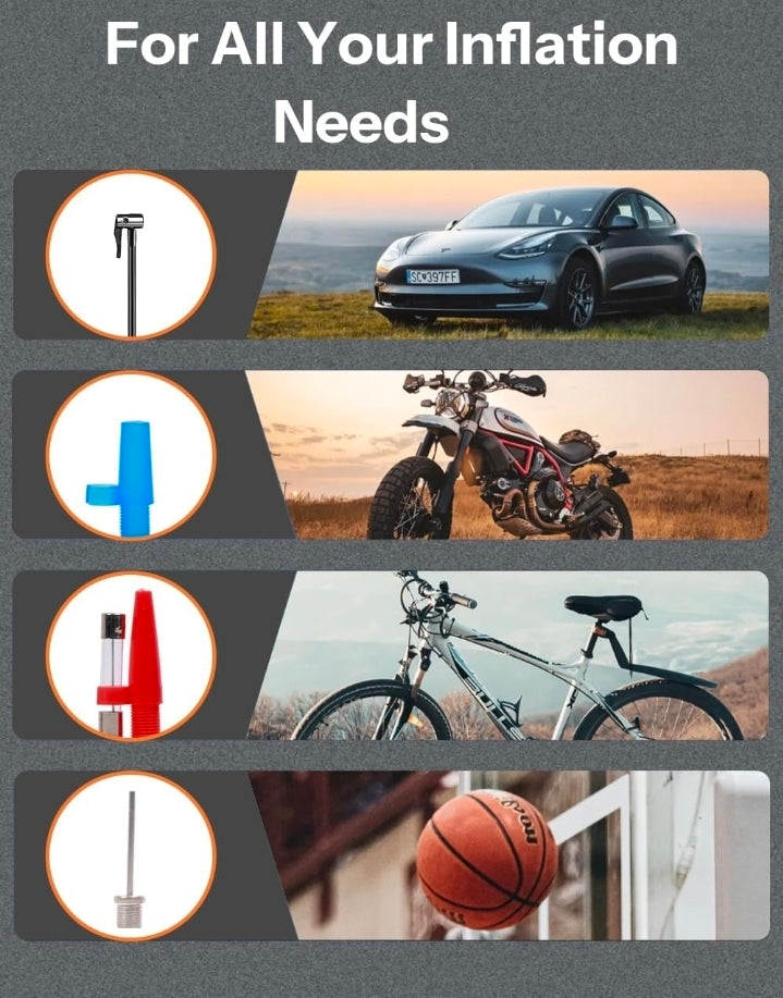 Trestol Portable Tyre Inflator