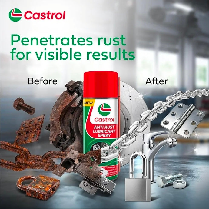 ANTIRUST SPRAY