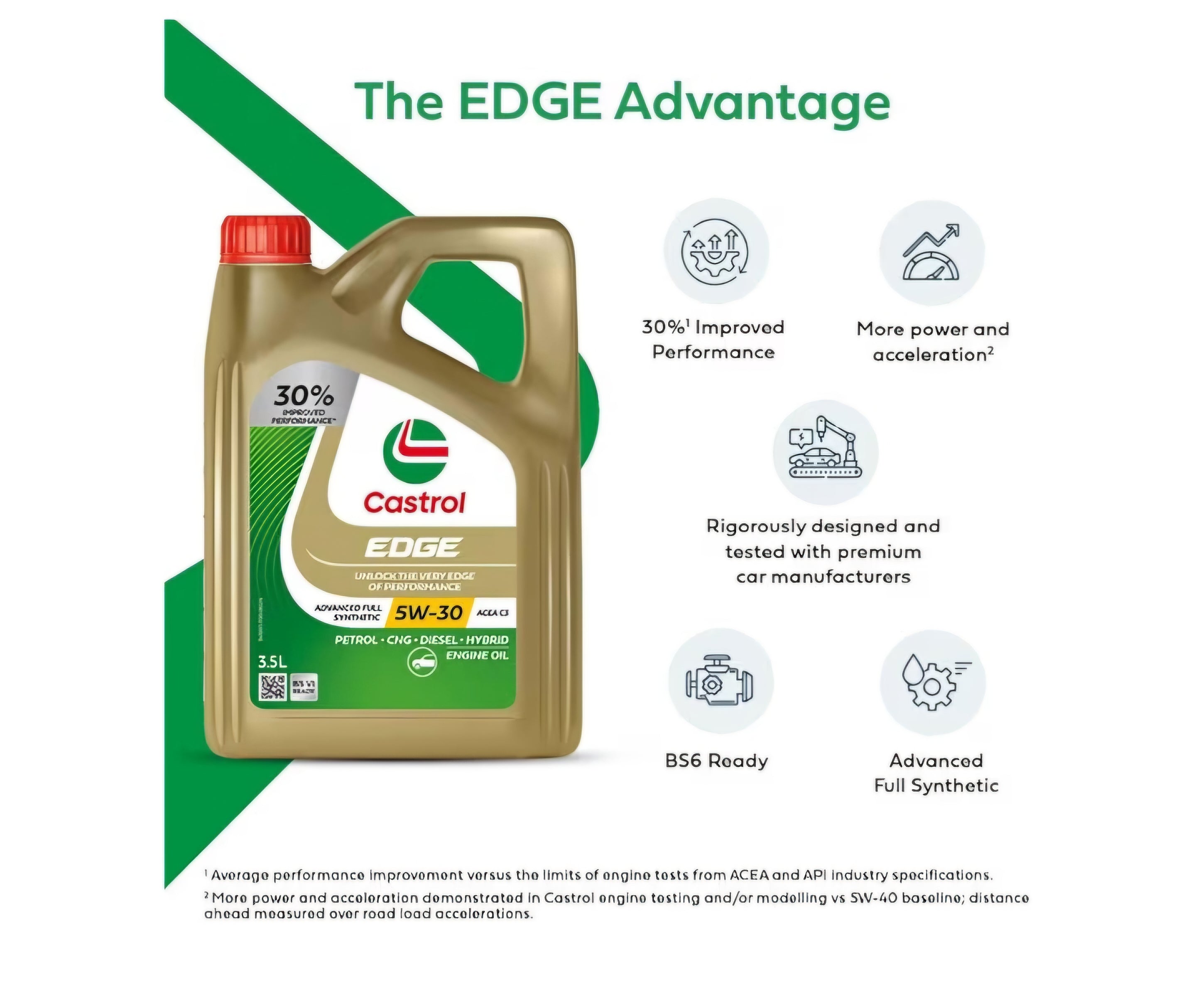 Castrol - 3423441 Edge 5W-30 LL Full Synthetic Engine